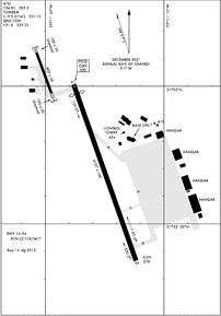 Airport Diagram