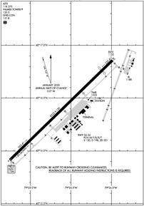 Airport Diagram