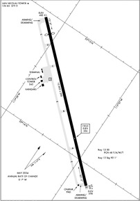 Airport Diagram