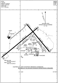 Airport Diagram