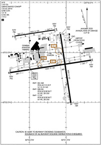 Airport Diagram