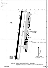 Airport Diagram