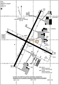 Airport Diagram