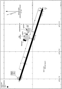 Airport Diagram