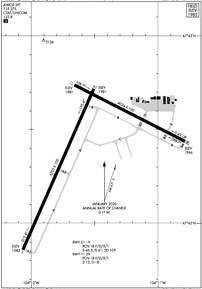 Airport Diagram