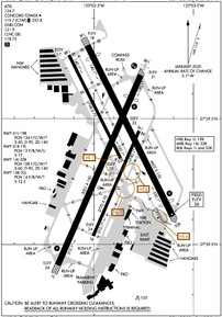 Airport Diagram