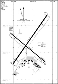 Airport Diagram