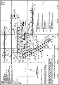 Airport Diagram