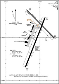 Airport Diagram