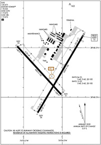 Airport Diagram