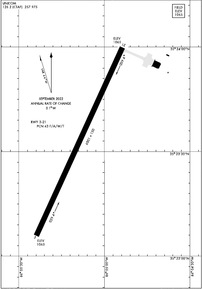 Airport Diagram