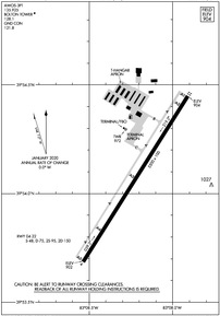 Airport Diagram