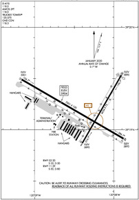 Airport Diagram