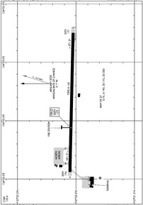 Airport Diagram