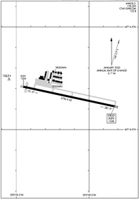 Airport Diagram