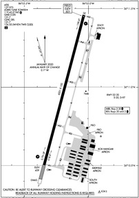 Airport Diagram