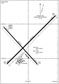 Airport Diagram