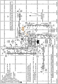 Airport Diagram