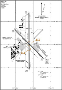 Airport Diagram