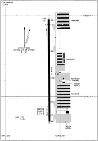 Airport Diagram