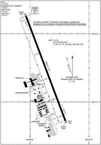 Airport Diagram