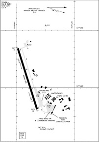 Airport Diagram