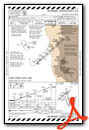 HI-RNAV (GPS) RWY 22