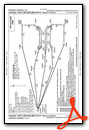 NASSA TWO (RNAV)