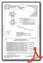 LILLS THREE (RNAV)