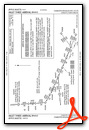 MLLET THREE (RNAV)