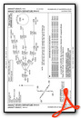 MMALT SEVEN (RNAV)