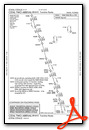 CSTAL TWO (RNAV)