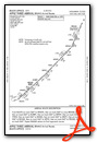 APPLE THREE (RNAV), CONT.1