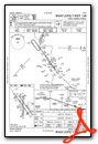 RNAV (GPS) Y RWY 14R