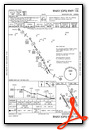 RNAV (GPS) RWY 15L