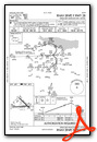 RNAV (RNP) Y RWY 28