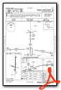 RNAV (GPS) RWY 36