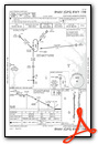 RNAV (GPS) RWY 19R