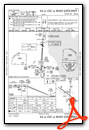 ILS OR LOC OR RNAV (GPS) RWY 01