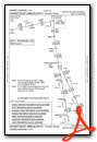 HAWKZ EIGHT (RNAV)