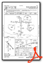 RNAV (GPS) RWY 18