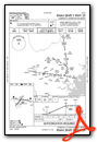 RNAV (RNP) Y RWY 29