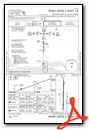 RNAV (GPS) Z RWY 18