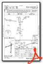 RNAV (GPS) RWY 18