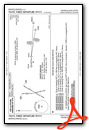 PAVYL THREE (RNAV)