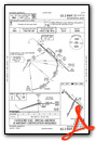 ILS Z RWY 31 (CAT II)