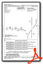 STPHN THREE (RNAV)