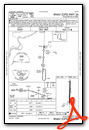 RNAV (GPS) RWY 36