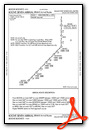 BOOVE SEVEN (RNAV), CONT.1