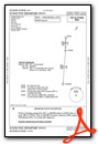 ICONS FIVE (RNAV)